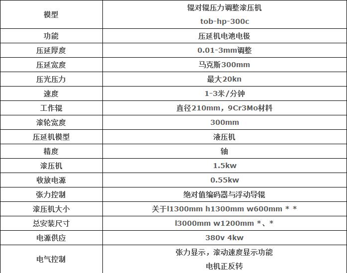 對壓壓力調(diào)節(jié)輥壓機(jī)